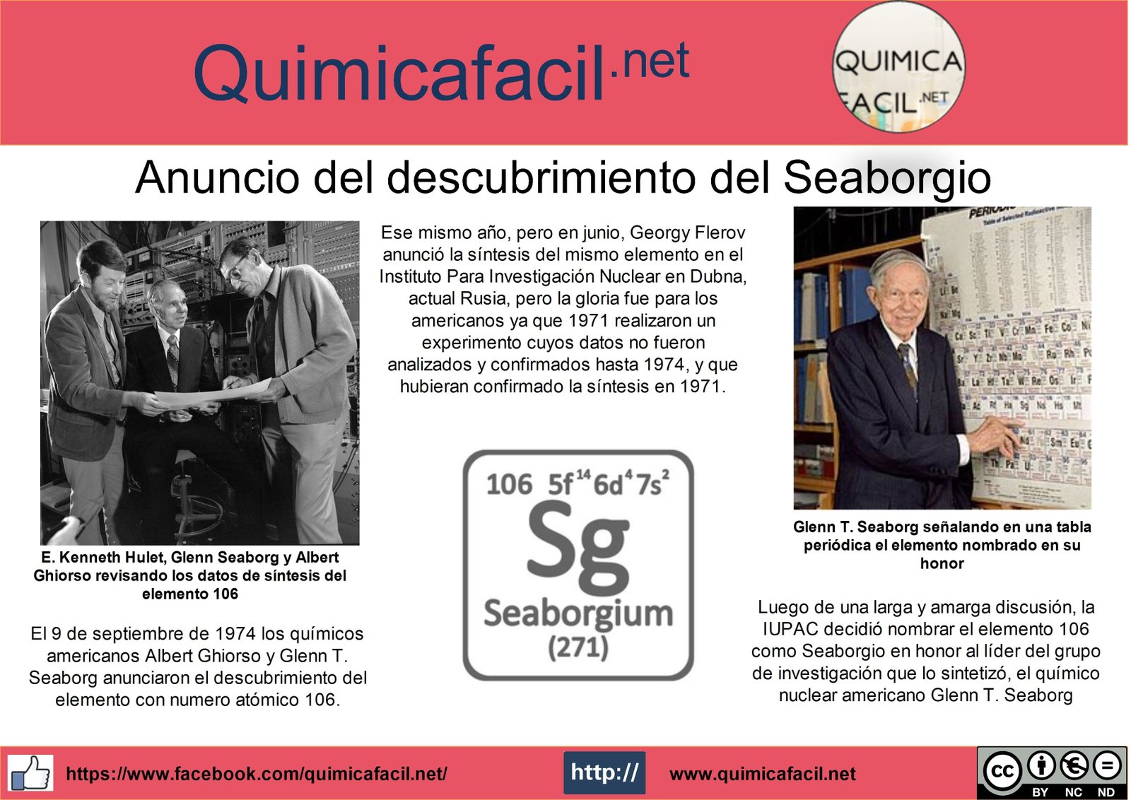 El 9 de septiembre de 1974 los químicos americanos Albert Ghiorso y Glenn T. Seaborg anunciaron el descubrimiento del elemento con numero atómico 106.