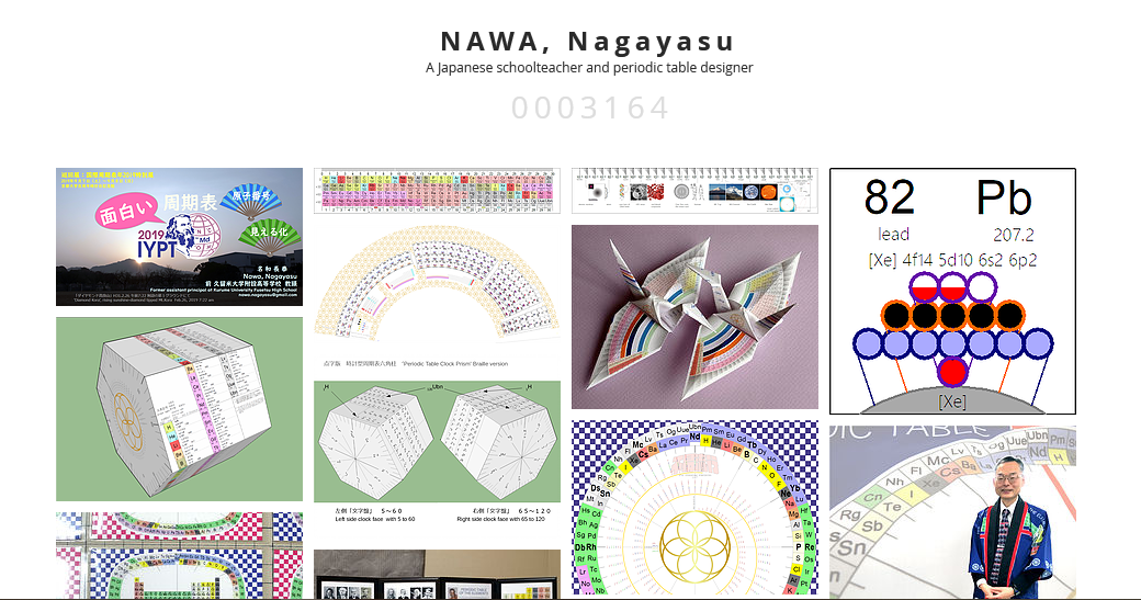 pagina de Nagayasu Nawa