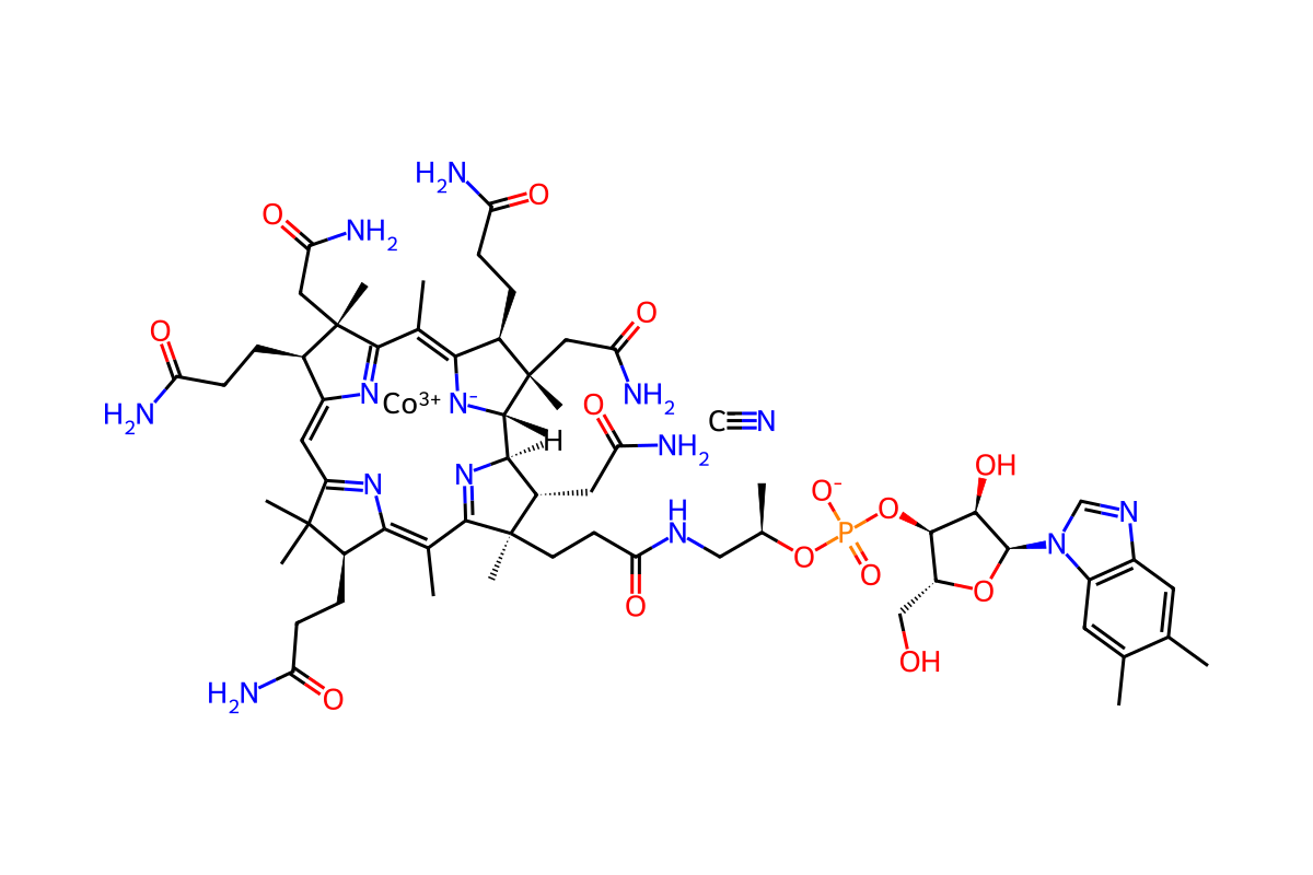 Estructura de cianocobalamina