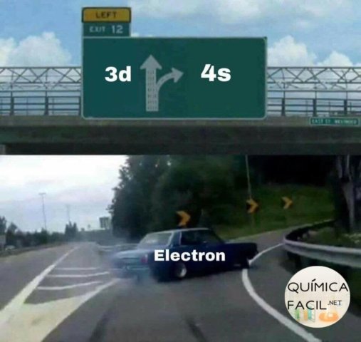 Humor química electron
