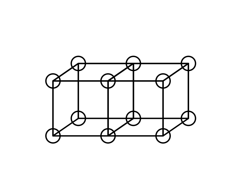 Formación de enlaces dobles según el modelo de Lewis