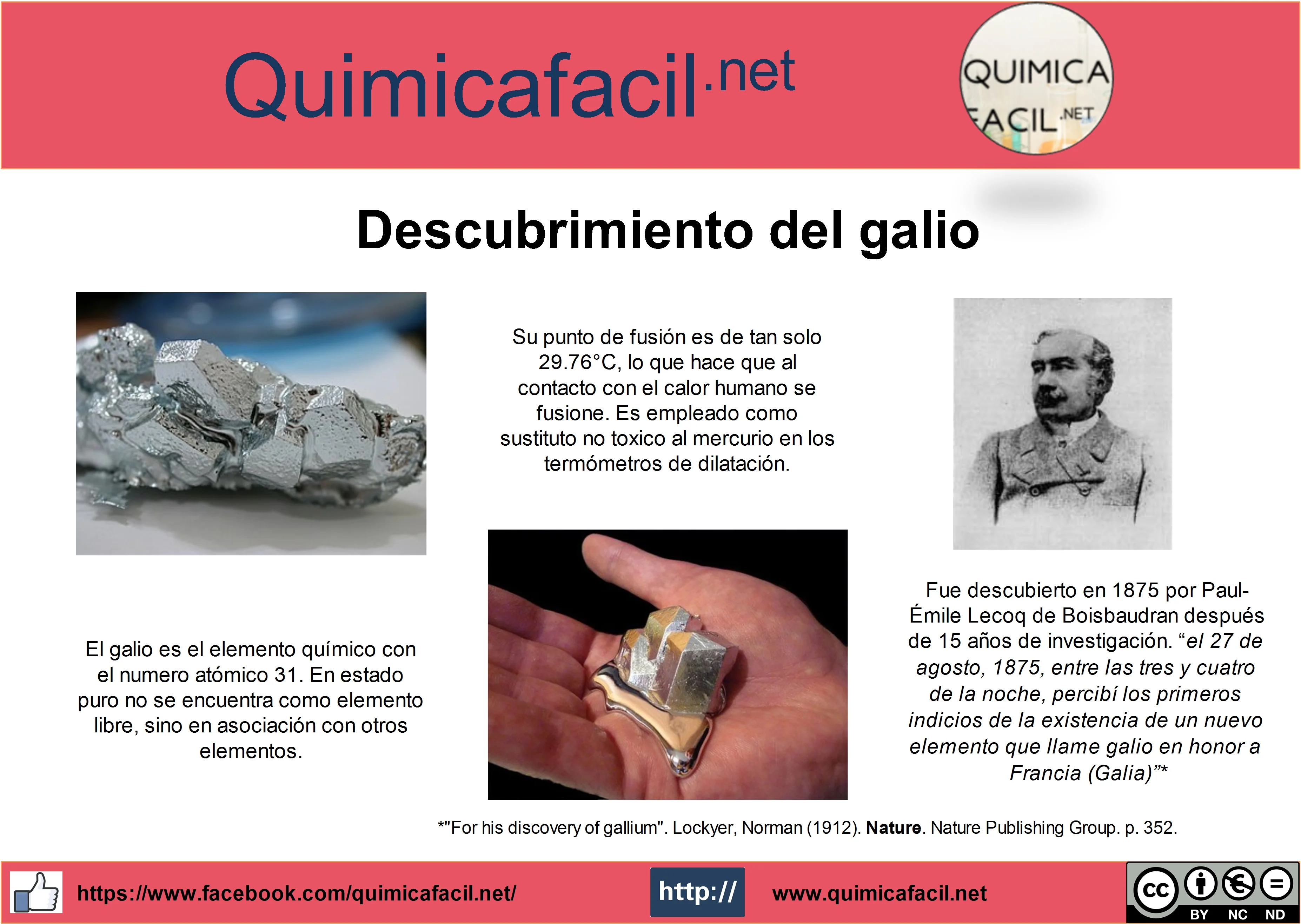Descubrimiento del galio