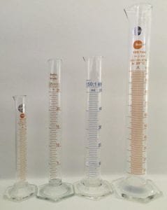 Medición de la densidad de soluciones y líquidos