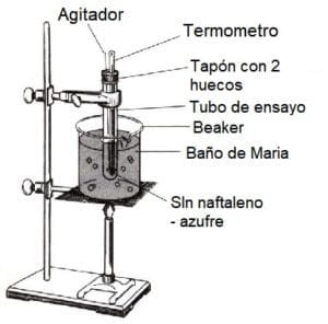 Montaje descenso crioscopico