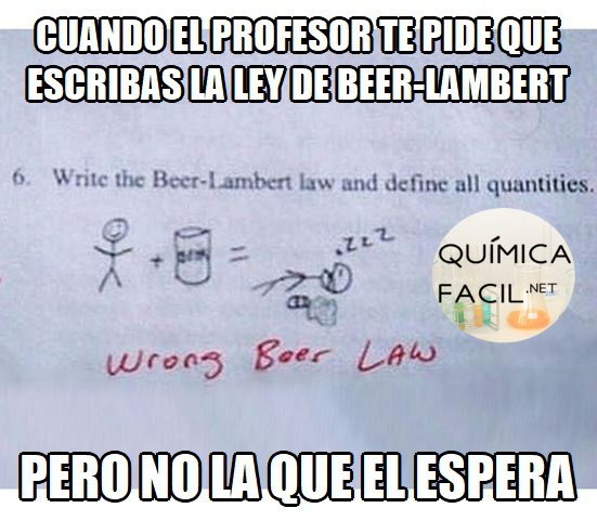 ley de Beer Lambert