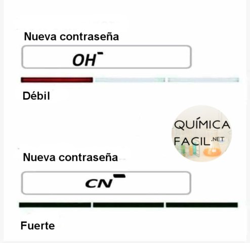 password fuerte