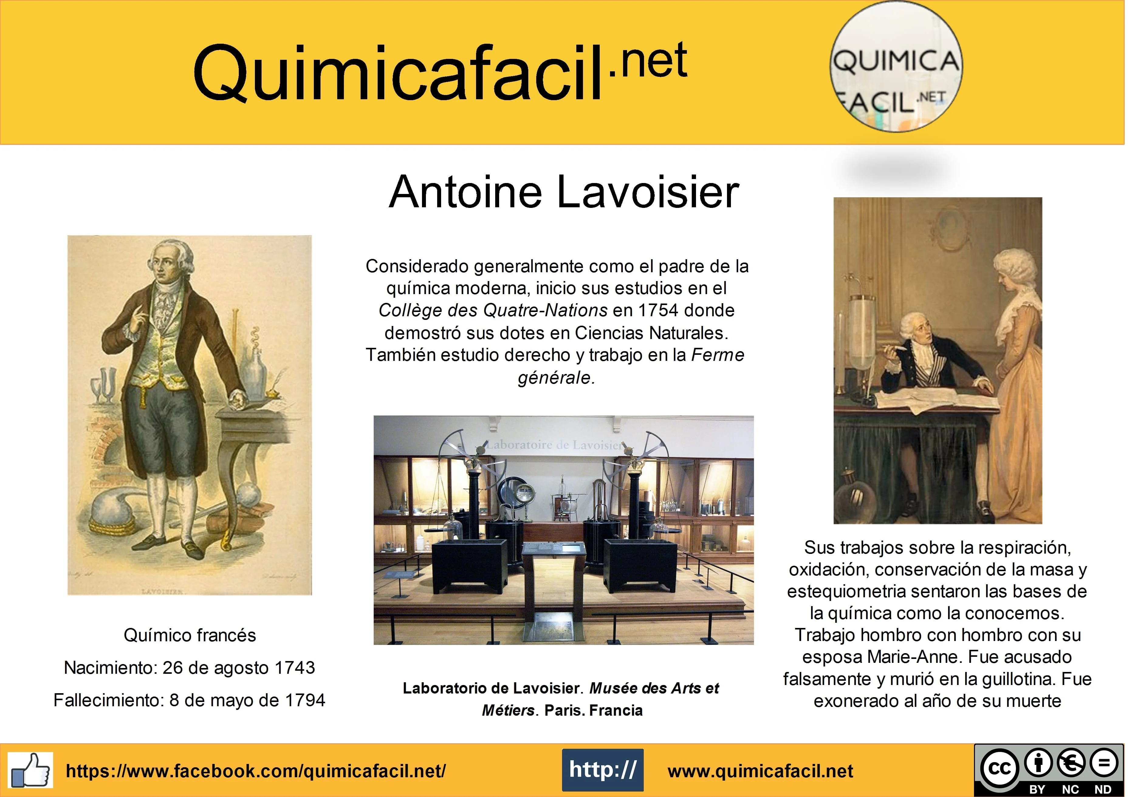 Antoine Lavoisier • Biografias 