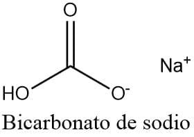 Estructura del bicarbonato de sodio