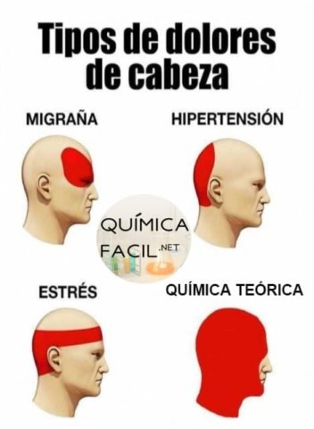 Tipos dolores cabeza