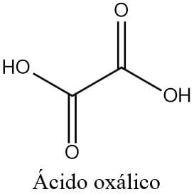Estructura del ácido oxálico