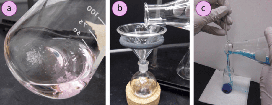 Imagen 2: a) Sulfato de sodio pegado a la cristalería, b) Decantación de una mezcla sólido-líquido, c) Uso de una varilla agitadora de vidrio durante la decantación.