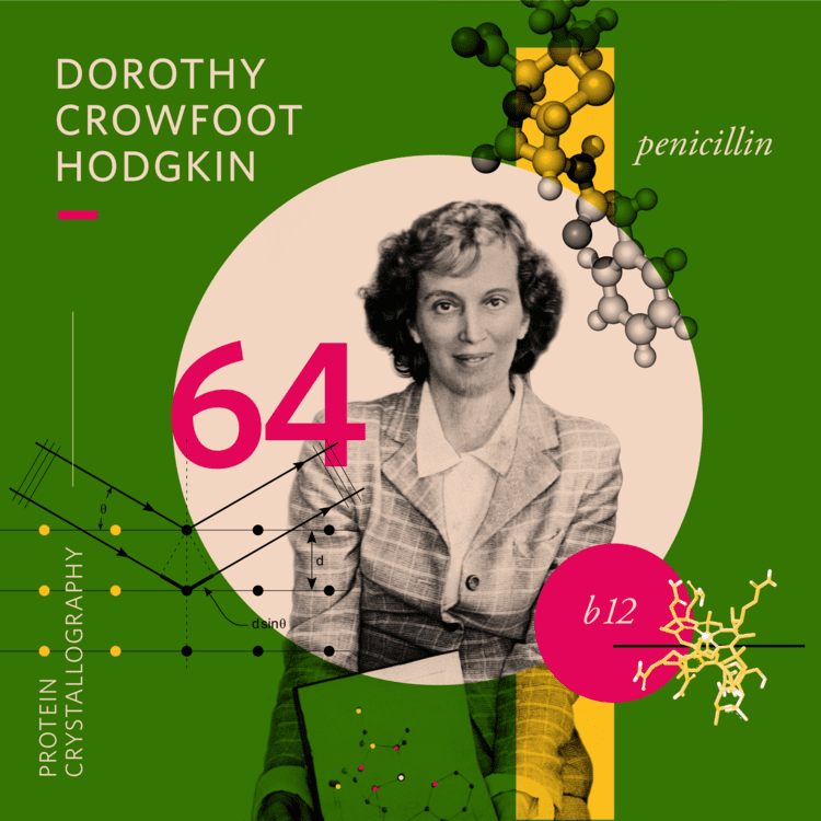 Dorothy Crowfoot Hodgkin