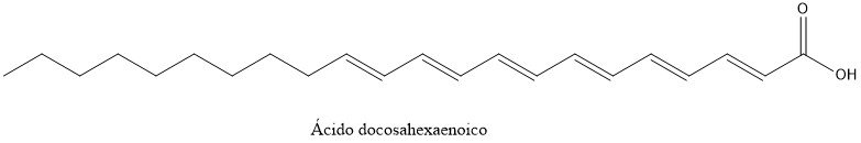 Estructura 2D del ácido docosahexaenoico o DHA