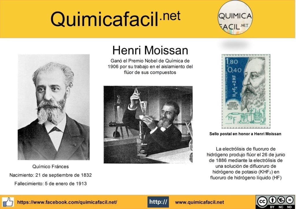 Infografía Henri Moissan