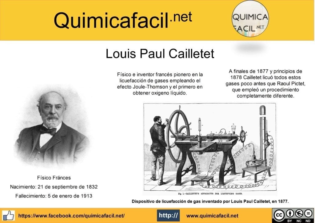 Infografía Louis Paul Cailletet
