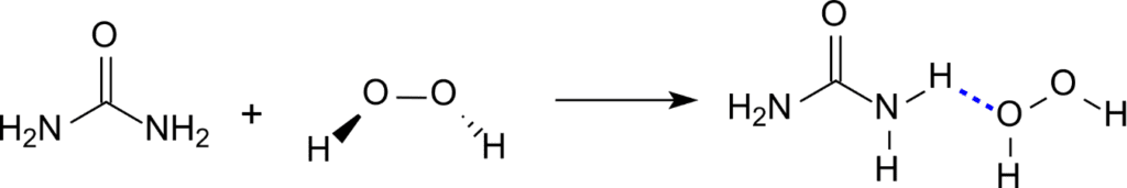 Formación del peróxido de hidrógeno -urea o peróxido de carbamida