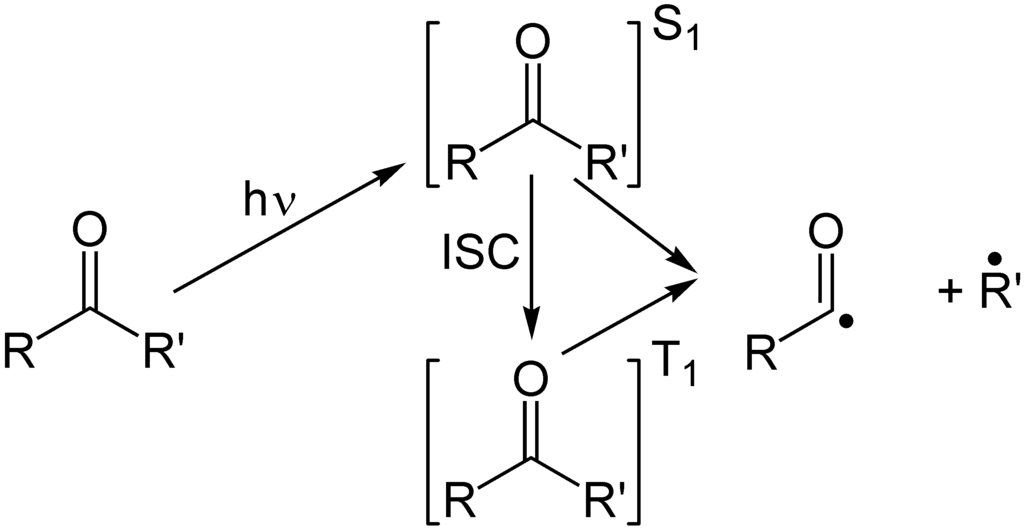 Reacción de Norrish de tipo 1