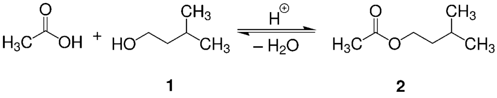 Esquema de reacción síntesis de acetato de isoamilo