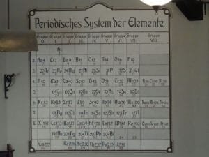 Walter Noddack • Biografias