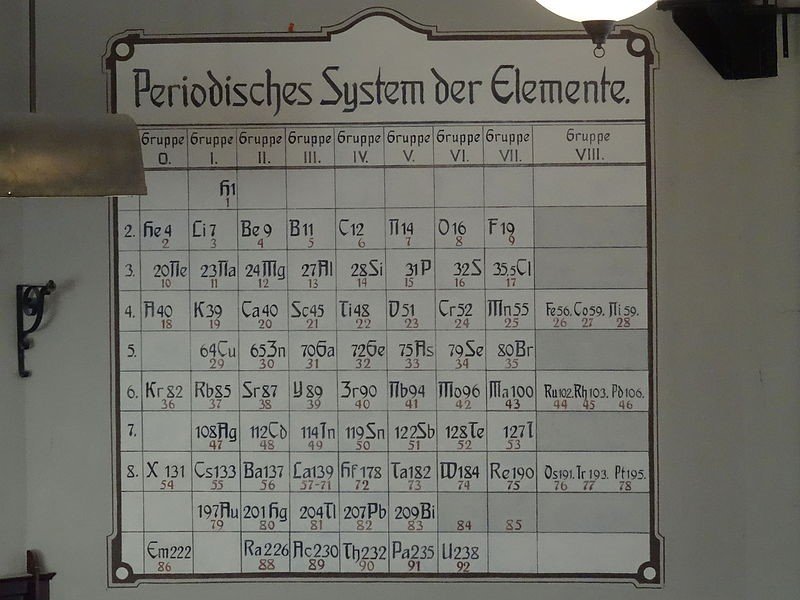 Restauración de la tabla periódica alemana de 1904-1945 en el auditorio de la Facultad de Química de la Universidad Tecnológica de Gdansk. Tiene el elemento 43, masurio (Ma), descrito en 1925 por científicos alemanes Walter Noddack, Ida Tacke y Otto Berg.