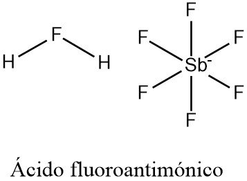 Estructura 2D del ácido fluoroantimónico 