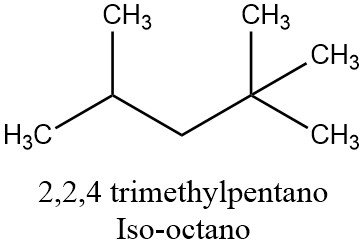 Estructura 2D del iso-octano