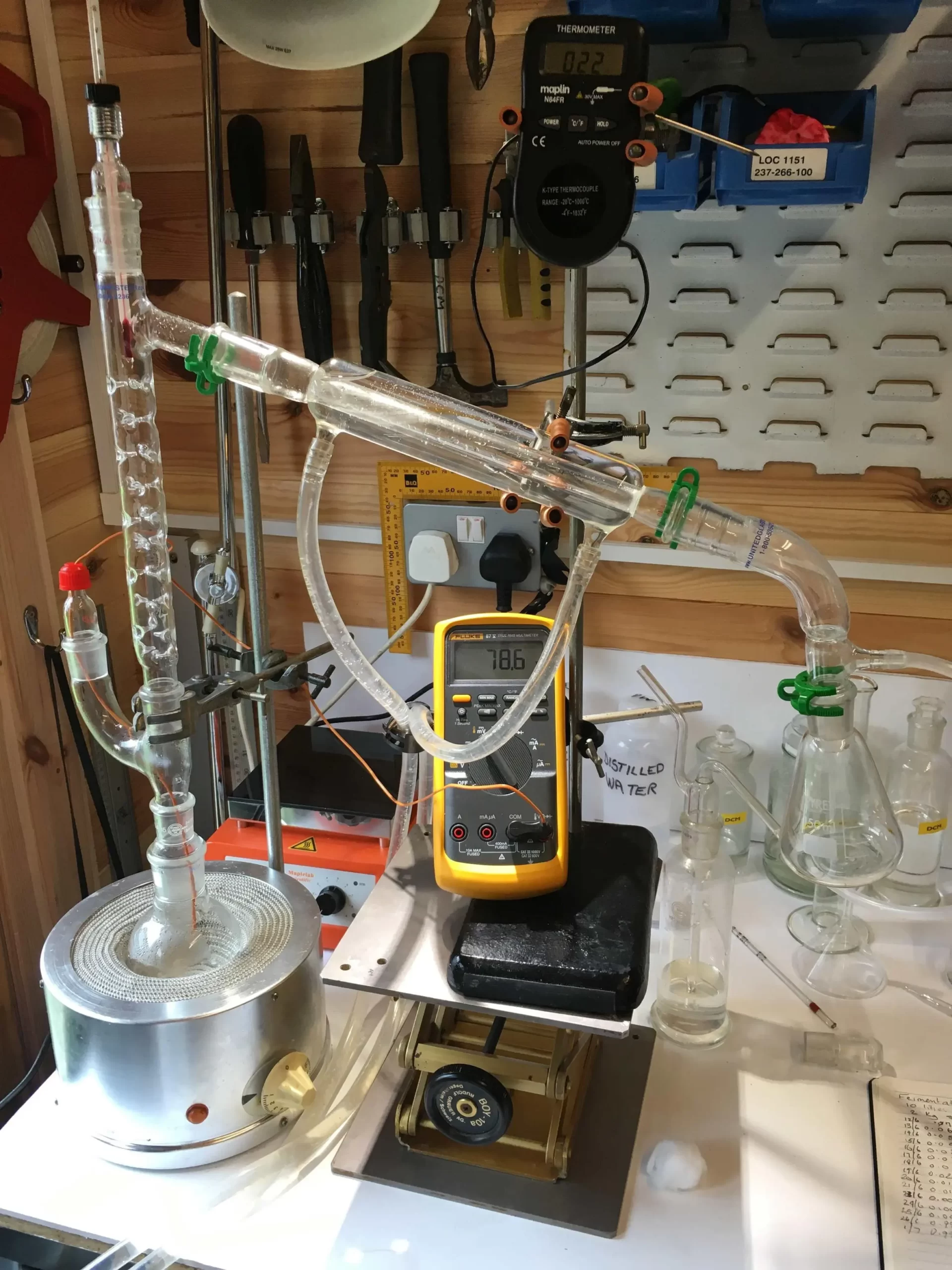 Destilación fraccionada