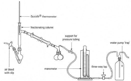 Montaje de destilación al vacío con un manómetro de Anschütz