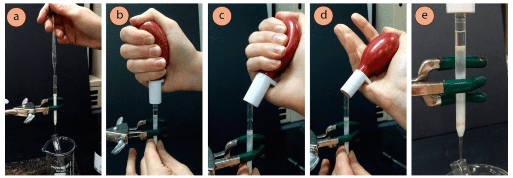 Figura 4: a) Añadiendo el eluyente, b-d) Aplicando la presión del bulbo y rompiendo correctamente el sello, e) Eligiendo la columna.