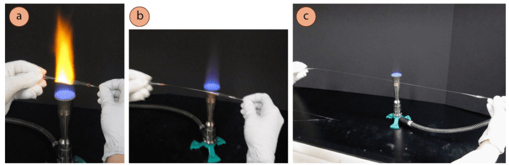 Figura 7: a) Calentando una pipeta en un quemador Meker, b+c) Estirando la pipeta.