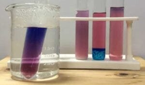 Equilibrio químico y principio de Le Chatelier