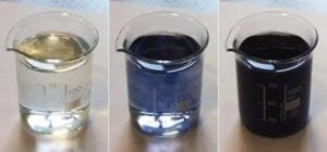 Cinética de reacción – oxidación del ion yoduro por el ion persulfato