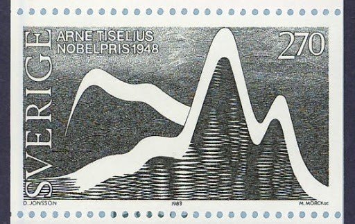 Sello postal sueco emitido en honor a Arne Tiselius, 1983