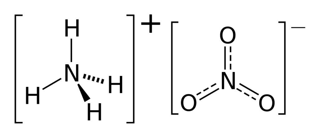 Formula estructural del nitrato de amonio