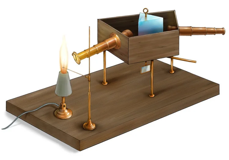 Espectroscopio de Kirchhoff