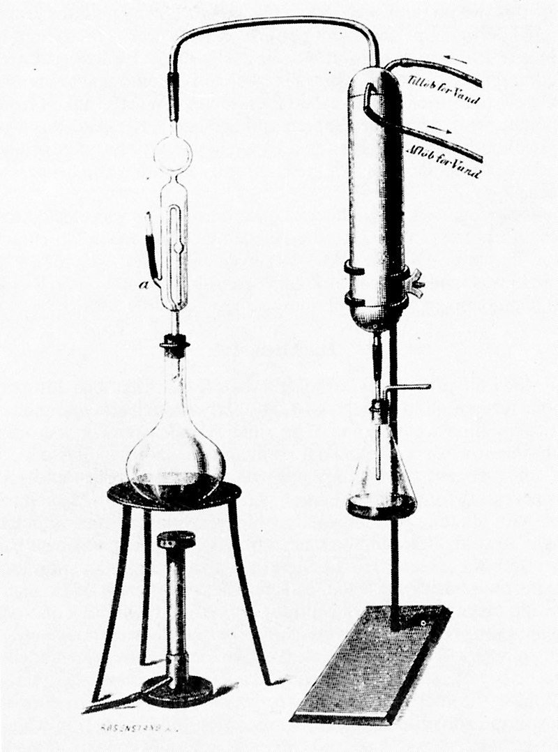 Johan Kjeldahl • Biografias •