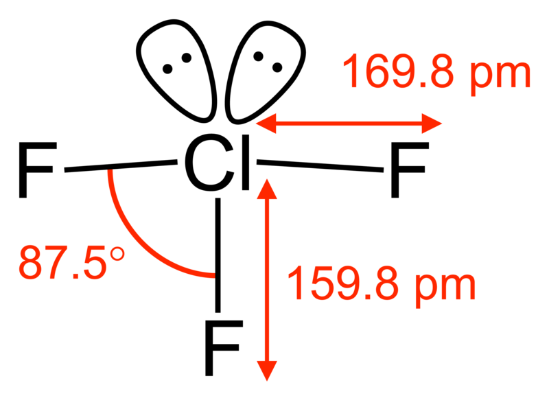 Fórmula esquelética del trifluoruro de cloro con algunas mediciones