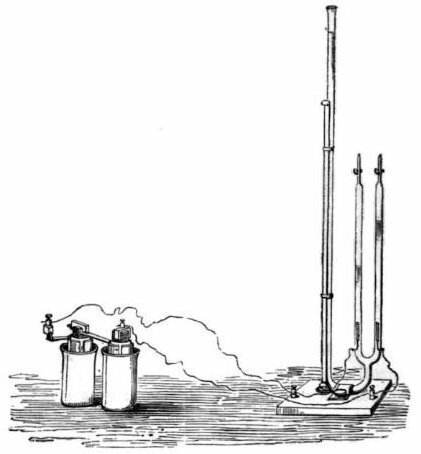 Electrólisis del agua