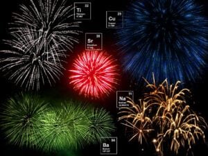 Fuegos artificiales. La magia de la química