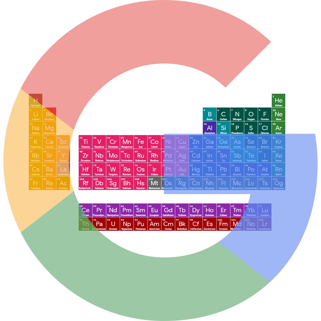 Tabla periódica 3D por Google