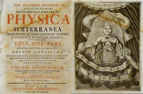 Primera página y portada de Physica Subterranea de Becher, publicada por primera vez en 1669.