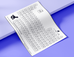 Tabla periodica de los elementos actualizada 2022