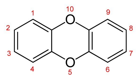 La fórmula esquelética y el esquema de numeración de los sustituyentes del compuesto de origen dibenzo-1,4-dioxina