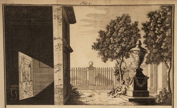 Ilustración del principio de la cámara oscura de la obra de James Ayscough A short account of the eye and nature of vision (1755 cuarta edición)