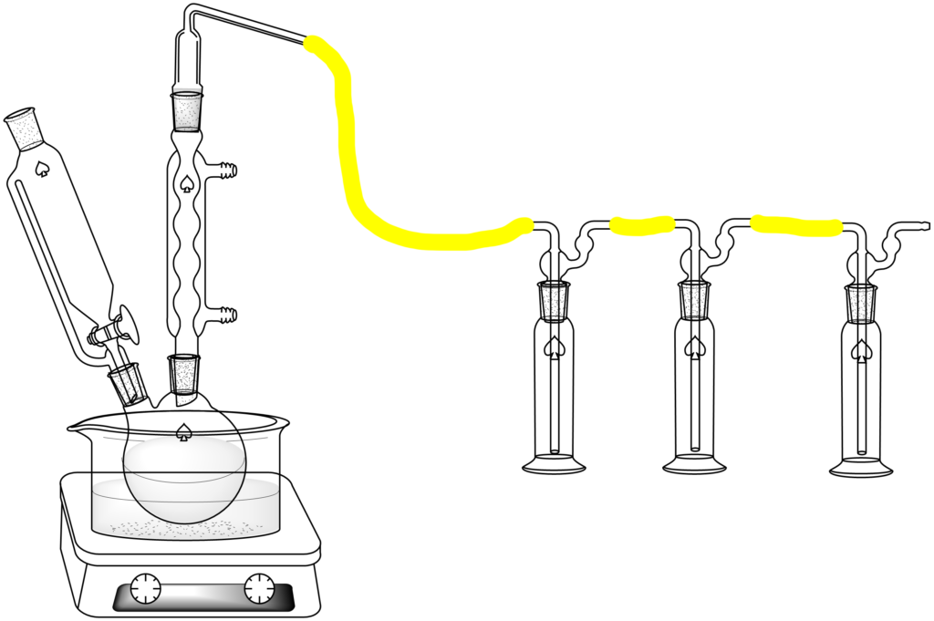 Esquema de montaje de reacción para la obtención de un cloroalqueno