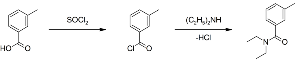 Esquema de síntesis del DEET