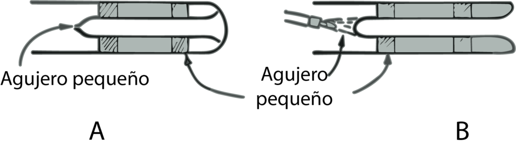 Fig 10. Método 2 de sellado Dewar.