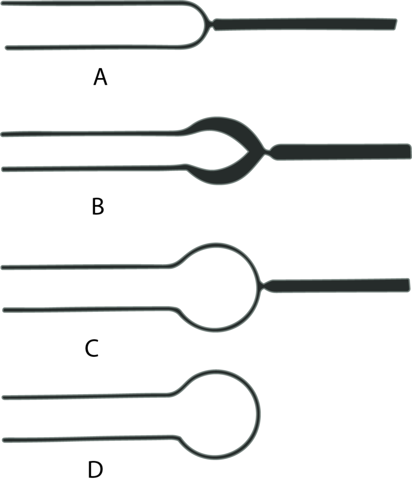 Fig 12. Bulbo al final de un tubo de vidrio