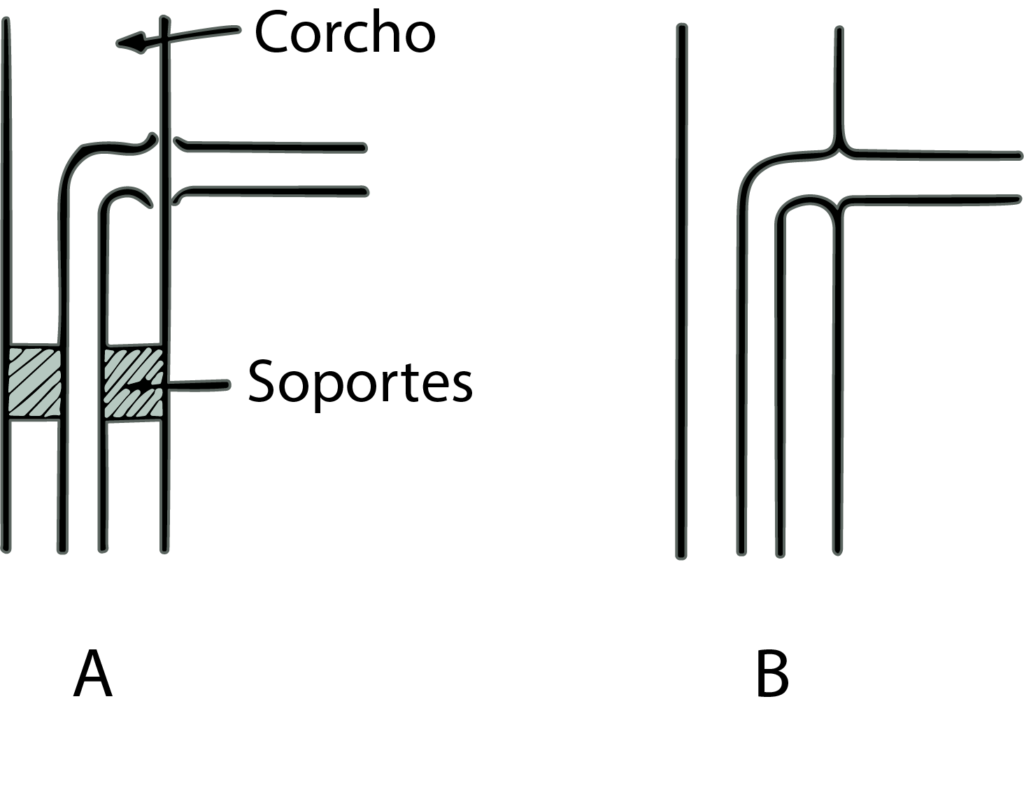 Fig 19. Uni&oacute;n lateral por anillo