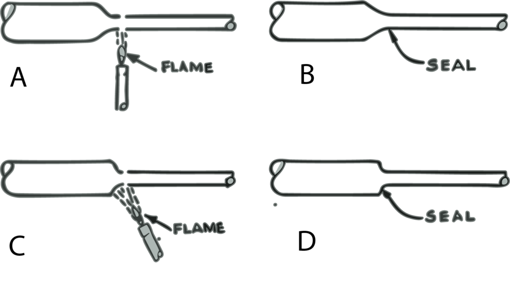 Fig 2. Uni&oacute;n de tubos de diferente di&aacute;metro